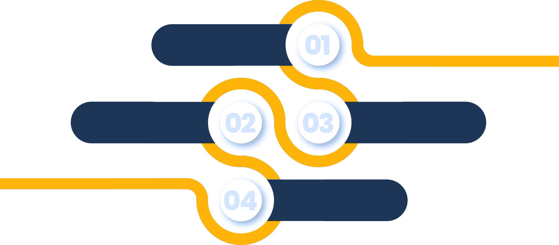 OUR PROCESS INCLUDES FOUR EASY STEPS!